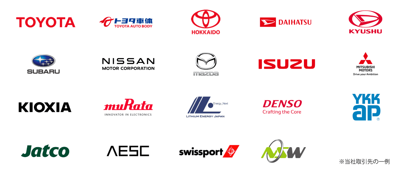 トヨタ自働車、日産自働車、村田製作所、ダイハツ、キオクシア、三菱自動車