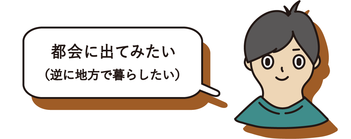 都会に出てみたい（逆に地方で暮らしたい）