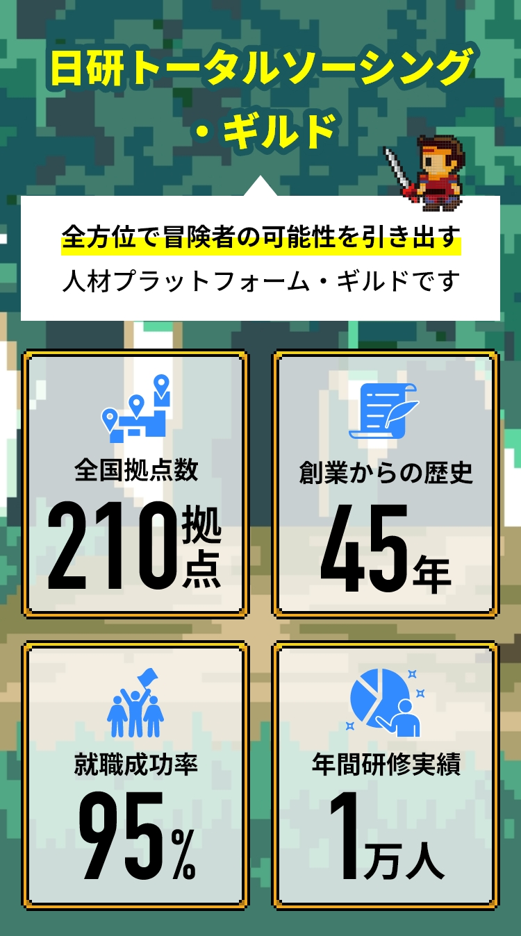 日研トータルソーシング・ギルド