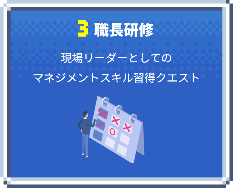 職長研修