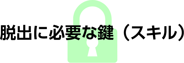 脱出に必要な鍵（スキル）