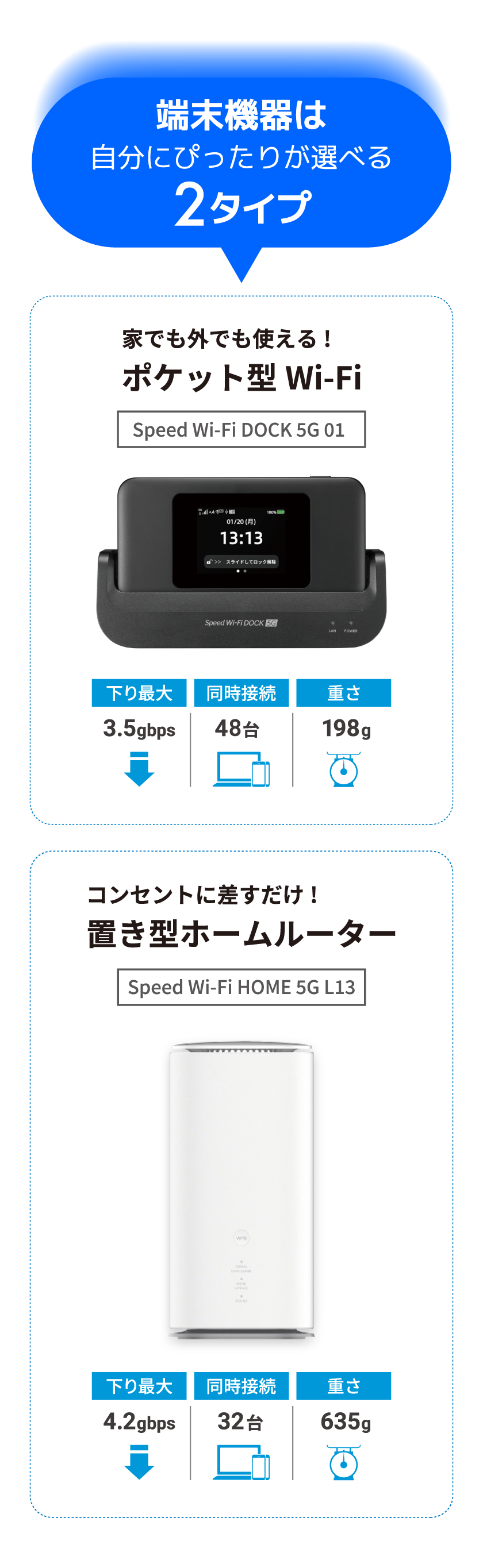 端末機器は自分にピッタリが選べる2タイプ
